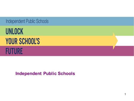 1 Independent Public Schools. 2 The Independent Public Schools initiative honours the State Government’s commitment to hand greater control to schools.