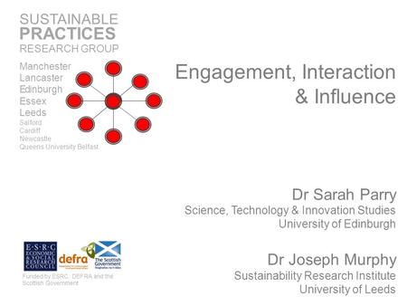 Engagement, Interaction & Influence Dr Sarah Parry Science, Technology & Innovation Studies University of Edinburgh Dr Joseph Murphy Sustainability Research.