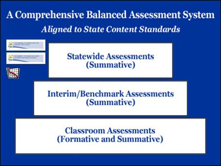 Classroom Assessments Formative Assessment Ongoing or continuous during instruction NOT graded Process Descriptive feedback Assessment FOR learning to.
