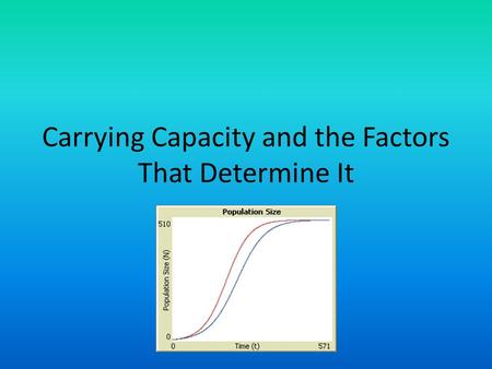 Carrying Capacity and the Factors That Determine It.