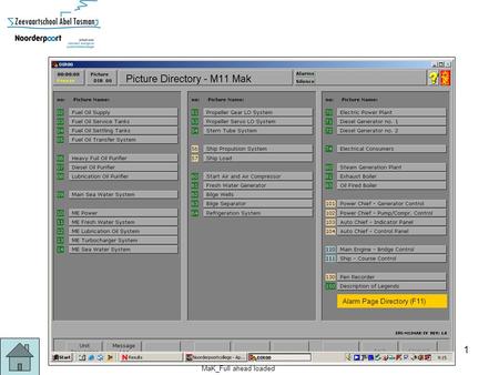 MaK_Full ahead loaded 1 Alarm Page Directory (F11)