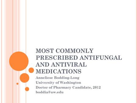 MOST COMMONLY PRESCRIBED ANTIFUNGAL AND ANTIVIRAL MEDICATIONS