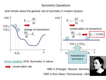 Symmetry Operations brief remark about the general role of symmetry in modern physics V(X) x V(X 1 ) X1X1 V(X 2 ) X2X2 change of momentum V(X) x conservation.
