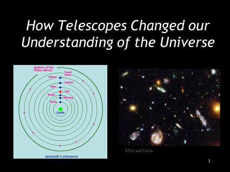 1 How Telescopes Changed our Understanding of the Universe STScI and NASA.