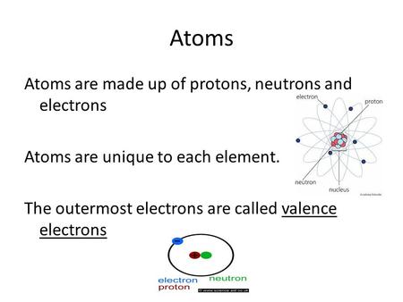 Atoms Atoms are made up of protons, neutrons and electrons Atoms are unique to each element. The outermost electrons are called valence electrons.