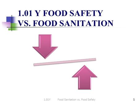 1.01 Y FOOD SAFETY VS. FOOD SANITATION 1 1.01YFood Sanitation vs. Food Safety.
