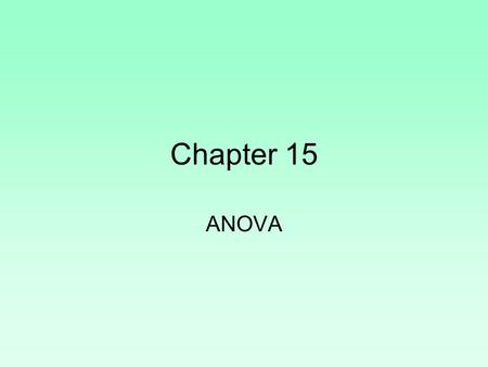 Chapter 15 ANOVA.