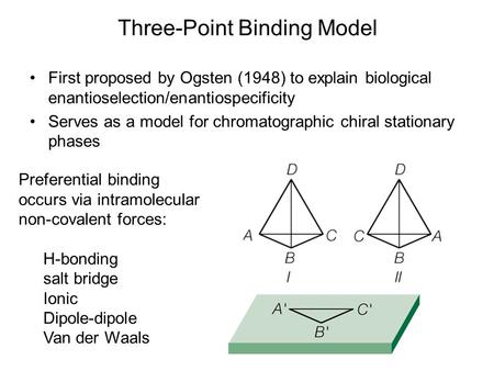 Three-Point Binding Model First proposed by Ogsten (1948) to explain biological enantioselection/enantiospecificity Serves as a model for chromatographic.