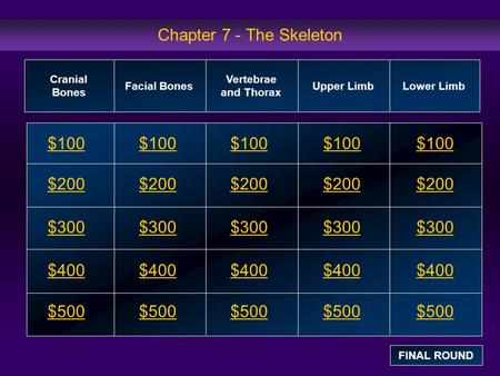 Chapter 7 - The Skeleton $100 $100 $100 $100 $100 $200 $200 $200 $200