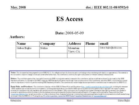 Doc.: IEEE 802.11-08/0592r0 Submission May, 2008 Gabor BajkoSlide 1 ES Access Notice: This document has been prepared to assist IEEE 802.11. It is offered.