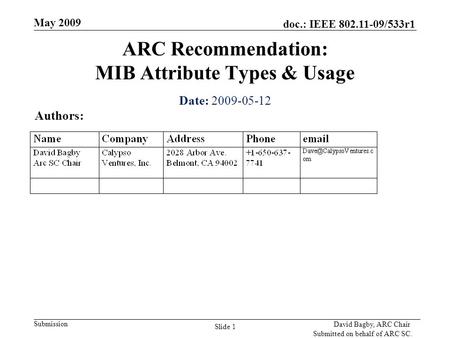 Doc.: IEEE 802.11-09/533r1 Submission May 2009 David Bagby, ARC Chair Submitted on behalf of ARC SC. Slide 1 ARC Recommendation: MIB Attribute Types &