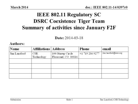 Doc.: IEEE 802.11-14/0397r0 Submission March 2014 Jim Lansford, CSR TechnologySlide 1 IEEE 802.11 Regulatory SC DSRC Coexistence Tiger Team Summary of.