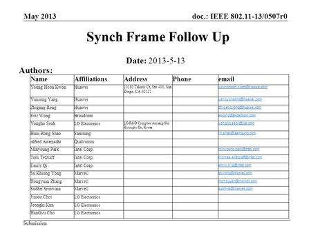 Doc.: IEEE 802.11-13/0507r0 Submission Synch Frame Follow Up Date: 2013-5-13 Authors: May 2013 NameAffiliationsAddressPhoneemail Young Hoon KwonHuawei.