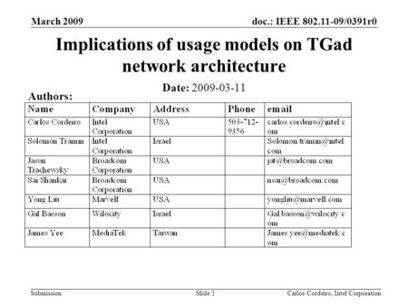 Doc.: IEEE 802.11-09/0391r0 Submission March 2009 Carlos Cordeiro, Intel CorporationSlide 1 Implications of usage models on TGad network architecture Date: