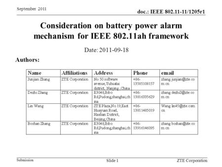 Doc.: IEEE 802.11-11/1205r1 Submission September 2011 ZTE CorporationSlide 1 Consideration on battery power alarm mechanism for IEEE 802.11ah framework.