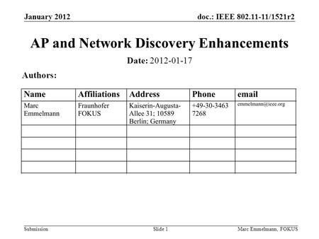 Doc.: IEEE 802.11-11/1521r2 Submission January 2012 Marc Emmelmann, FOKUSSlide 1 AP and Network Discovery Enhancements Date: 2012-01-17 Authors: