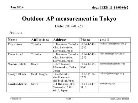 Submission doc.: IEEE 11-14/0086r2 Jan 2014 Tsugu Aoki, ToshibaSlide 1 Outdoor AP measurement in Tokyo Date: 2014-01-21 Authors: