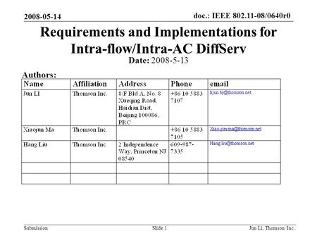 Doc.: IEEE 802.11-08/0640r0 Submission 2008-05-14 Jun Li, Thomson Inc..Slide 1 Requirements and Implementations for Intra-flow/Intra-AC DiffServ Date:
