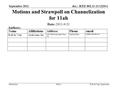Doc.: IEEE 802.11-11/1329r1 Submission September 2011 Rolf de Vegt, QualcommSlide 1 Motions and Strawpoll on Channelization for 11ah Date: 2011-9-21 Authors: