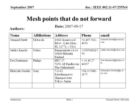 Doc.: IEEE 802.11-07/2555r0 Submission September 2007 Guenael Strutt, MotorolaSlide 1 Mesh points that do not forward Date: 2007-09-17 Authors:
