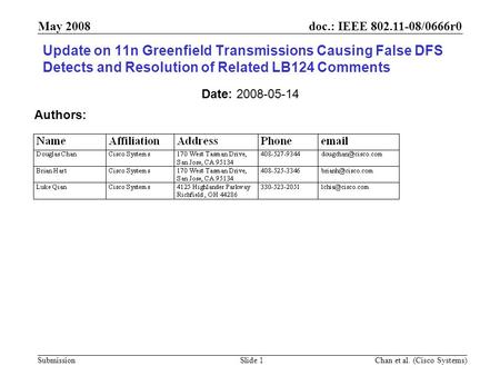 Doc.: IEEE 802.11-08/0666r0 Submission May 2008 Chan et al. (Cisco Systems) Slide 1 Update on 11n Greenfield Transmissions Causing False DFS Detects and.