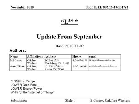 Doc.: IEEE 802.11-10/1317r1 Submission November 2010 B.Carney, OakTree WirelessSlide 1 “L 3 ” * Update From September Date: 2010-11-09 Authors: *LONGER.