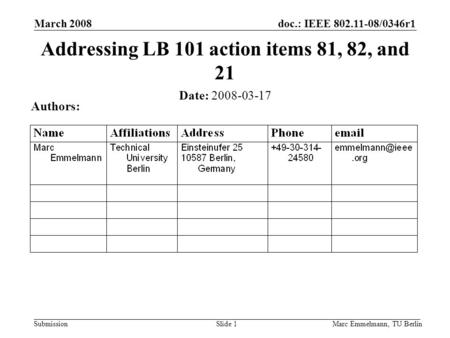 Doc.: IEEE 802.11-08/0346r1 Submission March 2008 Marc Emmelmann, TU BerlinSlide 1 Addressing LB 101 action items 81, 82, and 21 Date: 2008-03-17 Authors:
