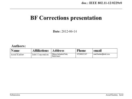 Doc.: IEEE 802.11-12/0229r0 SubmissionAssaf Kasher, Intel BF Corrections presentation Date: 2012-06-14 Authors: