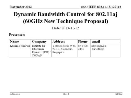 Doc.: IEEE 802.11-13/1291r2 SubmissionSlide 1 Date: 2013-11-12 Presenter: Dynamic Bandwidth Control for 802.11aj (60GHz New Technique Proposal) KB Png.