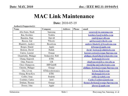 Doc.: IEEE 802.11-10/0445r1 Submission Date: MAY, 2010 Haeyoung Jun, Samsung, et. al.Slide 1 MAC Link Maintenance Date: 2010-05-19 Author(s)/Supporter(s):