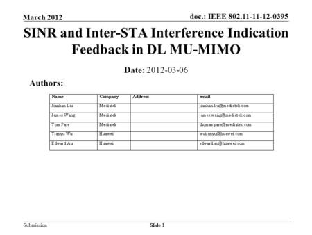 Submission March 2012 doc.: IEEE 802.11-11-12-0395 Slide 1 SINR and Inter-STA Interference Indication Feedback in DL MU-MIMO Date: 2012-03-06 Authors: