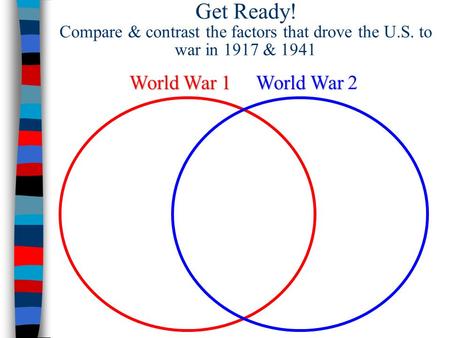Get Ready. Compare & contrast the factors that drove the U. S