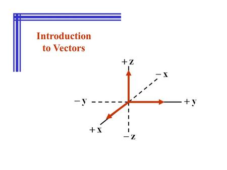 Introduction to Vectors. Vectors ScalarsVectors Distance Time Mass Work Energy Speed Displacement Velocity Acceleration Force Momentum Torque Magnitude.