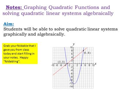 Notes: Graphing Quadratic Functions and solving quadratic linear systems algebraically Aim: Students will be able to solve quadratic linear systems graphically.