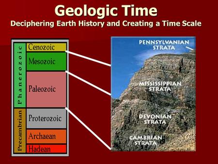 Deciphering Earth History and Creating a Time Scale