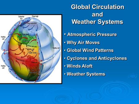 Global Circulation and Weather Systems