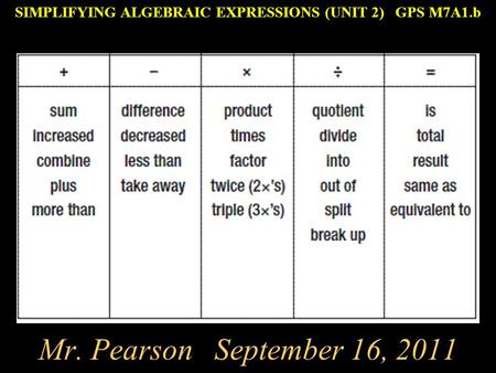 Mr. Pearson September 16, 2011 SIMPLIFYING ALGEBRAIC EXPRESSIONS (UNIT 2) GPS M7A1.b.