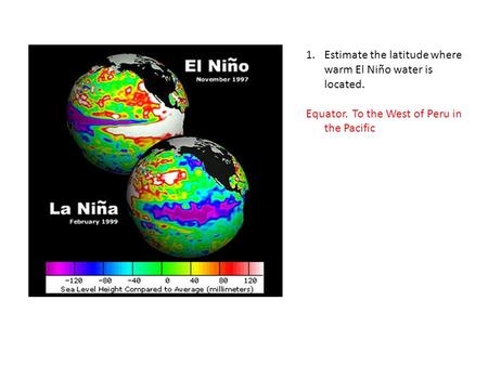 Estimate the latitude where warm El Niño water is located.