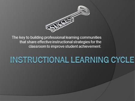 Instructional Learning Cycle