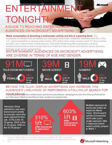 1 ENTERTAINMENT TONIGHT! A GUIDE TO REACHING ENTERTAINMENT AUDIENCES ON MICROSOFT ADVERTISING Source: 1) (Source: eMarketer, Nov 2011) 2) Source: Nielsen.