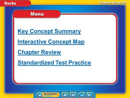 Interactive Concept Map Chapter Review Standardized Test Practice