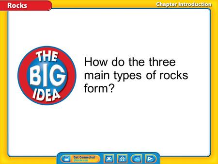 How do the three main types of rocks form?