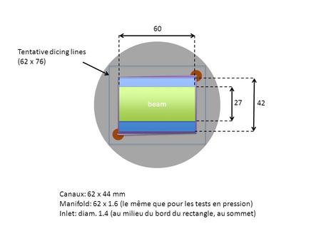 Canaux: 62 x 44 mm Manifold: 62 x 1.6 (le même que pour les tests en pression) Inlet: diam. 1.4 (au milieu du bord du rectangle, au sommet) Sensor + R/O.