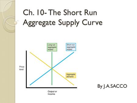 Ch. 10- The Short Run Aggregate Supply Curve By J.A.SACCO.