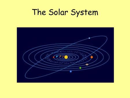 The Solar System.