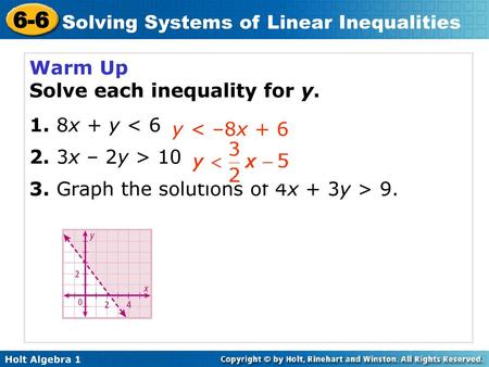 Warm Up Solve each inequality for y. 1. 8x + y < 6