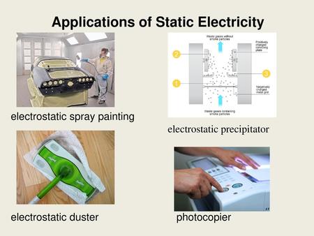 Applications of Static Electricity