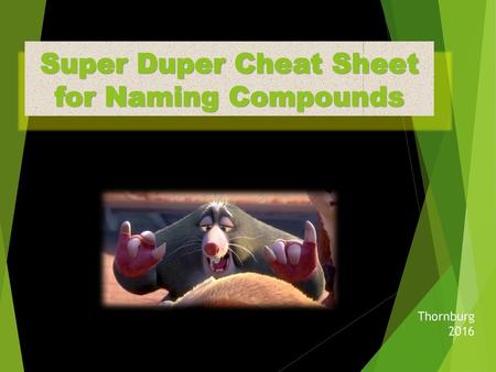 Super Duper Cheat Sheet for Naming Compounds
