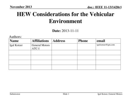 HEW Considerations for the Vehicular Environment
