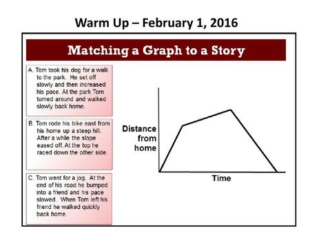 Warm Up – February 1, 2016.